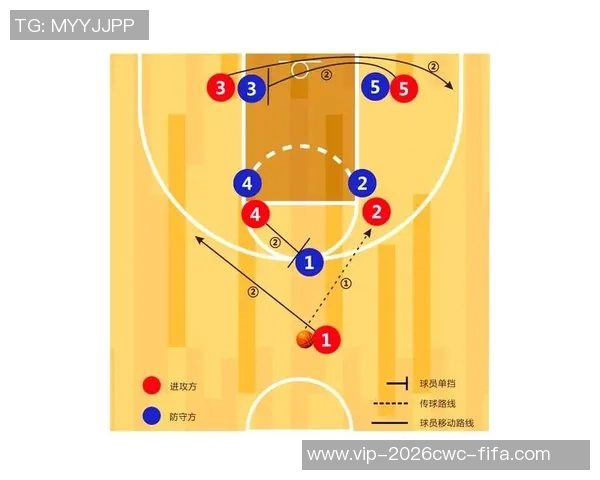 篮球选购指南如何选择适合自己的篮球与装备提升你的球技与游戏体验